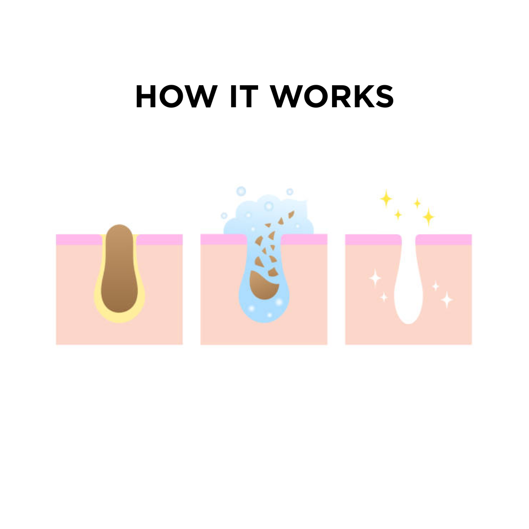 Reform Skincare Repair & Renew Gel for all skin types, soothing treatment to heal, hydrate, and improve skin texture